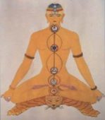 Chakra